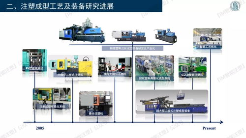 從計算機租賃到智能模塑 3D復印技術裝備的實用解析