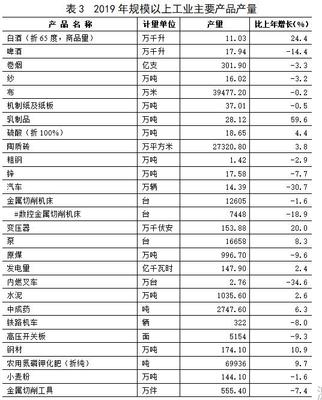 中國(guó)各市勞務(wù)分包市場(chǎng)的發(fā)展現(xiàn)狀與管理策略