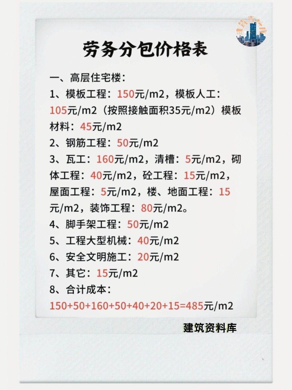 勞務分包價格參考與構(gòu)成解析